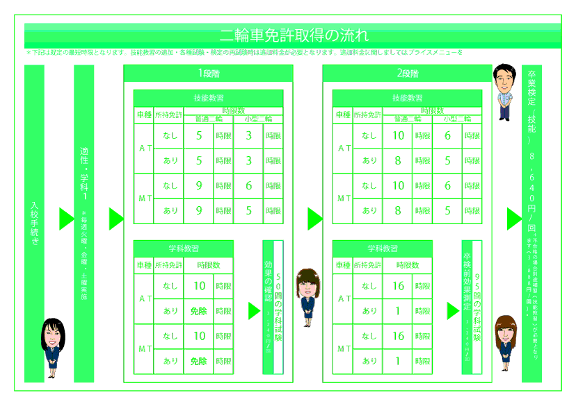 ����������ȡ�ä�����